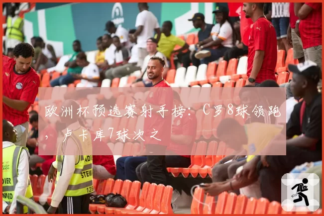 欧洲杯预选赛射手榜：C罗8球领跑，卢卡库7球次之