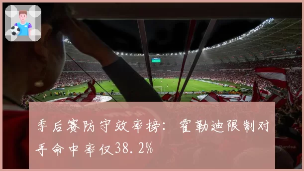 季后赛防守效率榜：霍勒迪限制对手命中率仅38.2%
