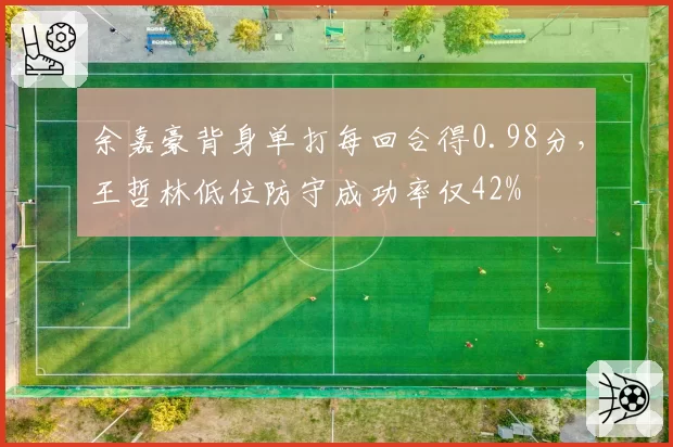 余嘉豪背身单打每回合得0.98分,王哲林低位防守成功率仅42%